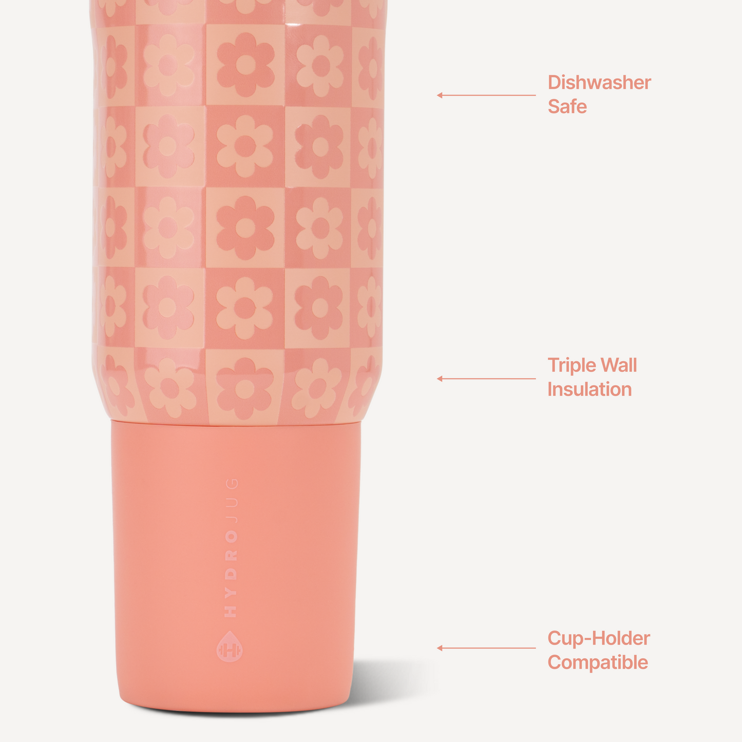 daisy-checkers-20oz-592ml-g1 Sport20-DaisyCheckers-3-WPI.png