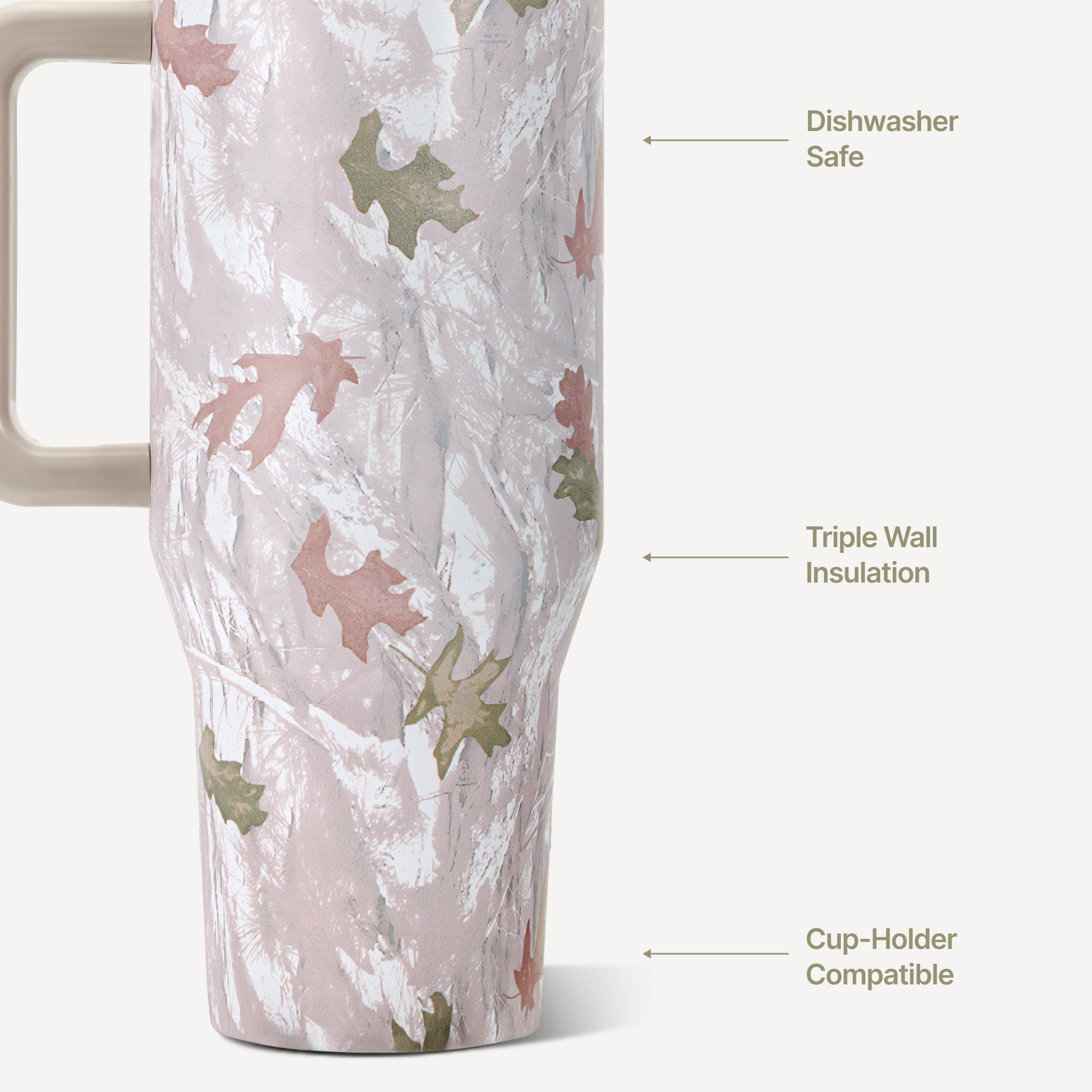 camo-32oz-946ml-o9 TRVL32-Camo-3-WPI.png