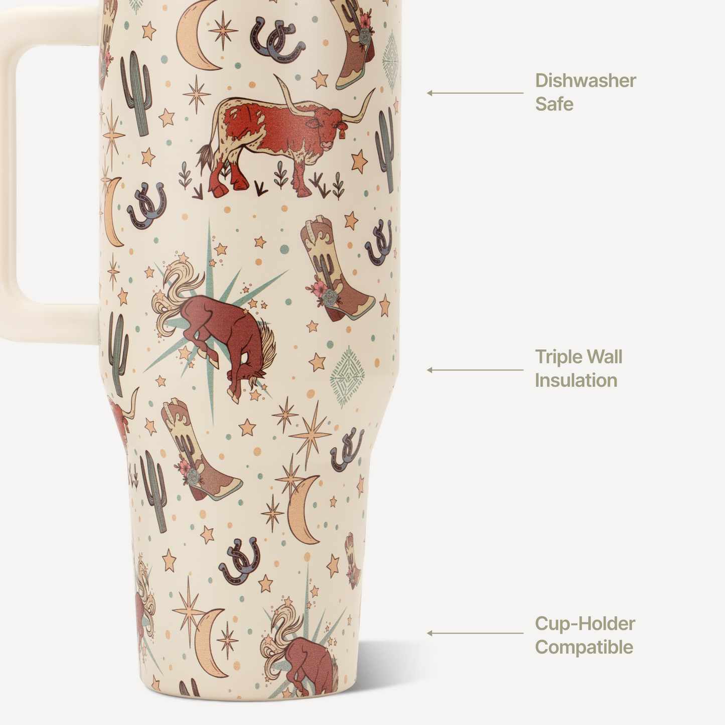 rodeo-32oz-946ml-f4 TRVL32-Rodeo-3-WPI.png
